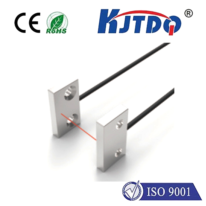 ???????????? ????????????? Return|????????????????????? ?????????????-???????????-????????????????