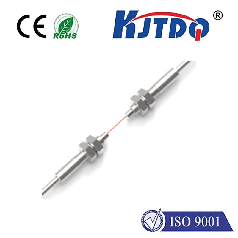 ?????????????????????????????????????????? Return|????????????????????? ?????????????-???????????-????????????????