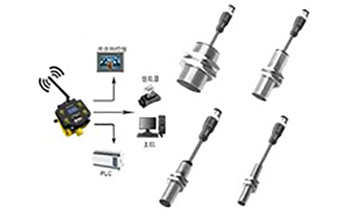  ?????????????????????????