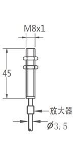 85d24afba35120b5eb81ef491d7e4f19 85d24afba35120b5eb81ef491d7e4f19