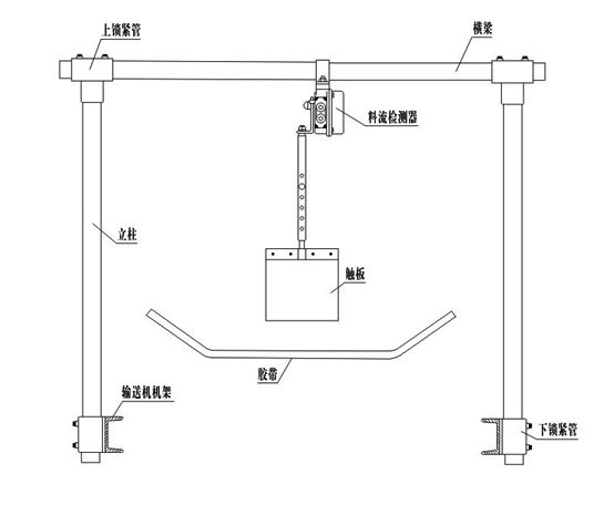 1692433805259 1692433805259