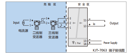 KJT-7063隔離安全柵 KJT-7063隔離安全柵