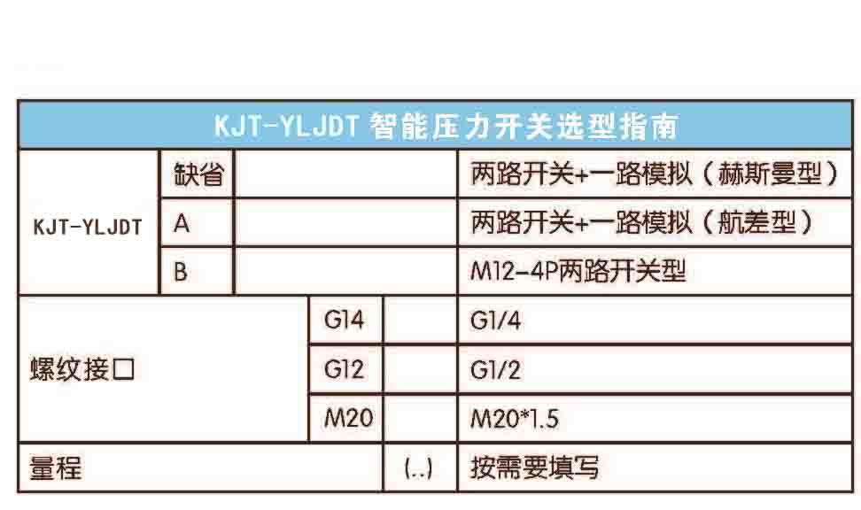 數(shù)顯電子壓力繼電器