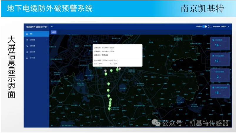 地釘監(jiān)控解決方案,確保您的安全無憂 地釘監(jiān)控解決方案,確保您的安全無憂