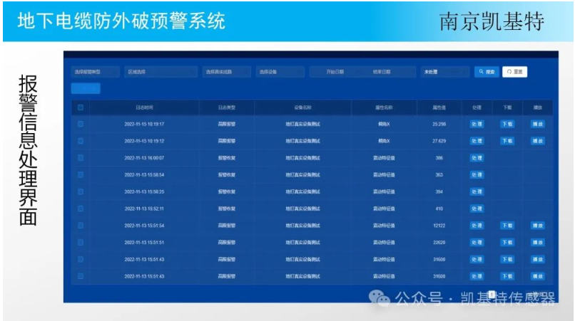 智能交通地釘，引領未來的道路解決方案