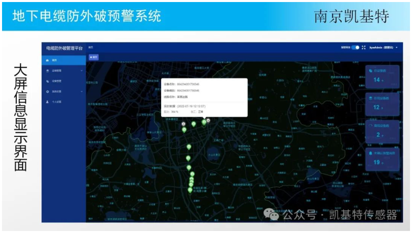 地釘監控設備，守護您的安全之道