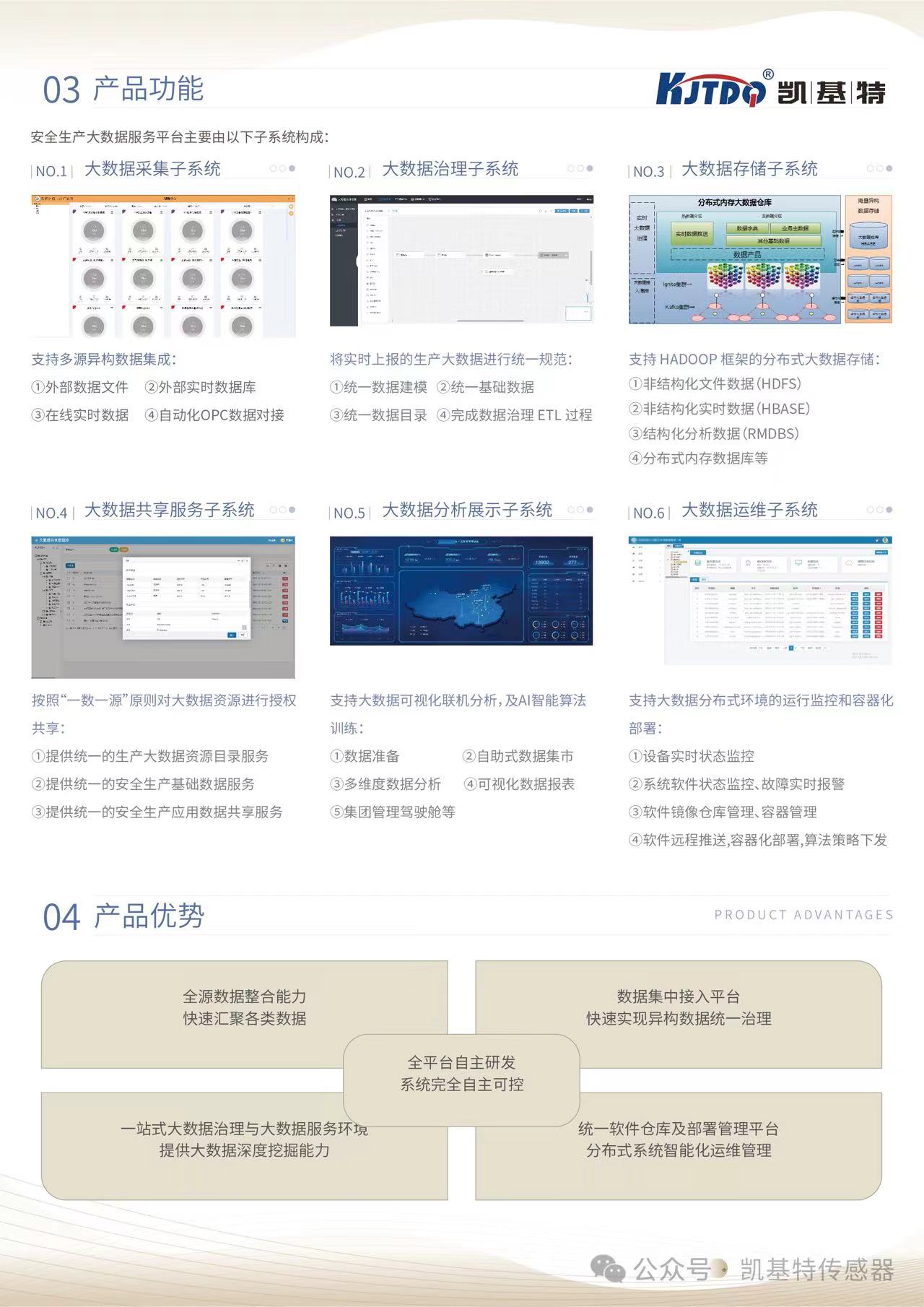 案例應(yīng)用 | 凱基特-大數(shù)據(jù)服務(wù)中臺(tái)產(chǎn)品