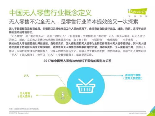 2017年中國無人零售行業(yè)研究報(bào)告 艾瑞視角下的爆發(fā)前夜
